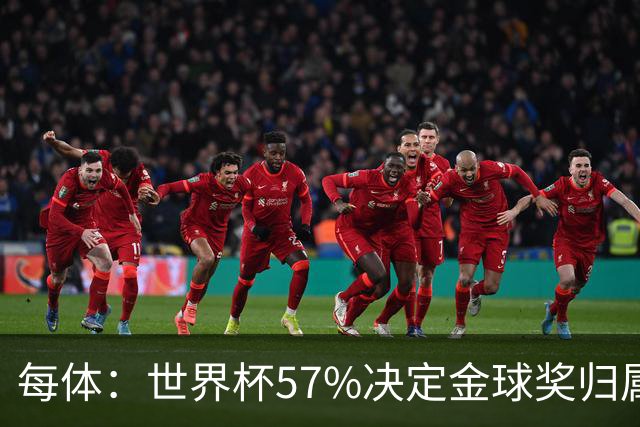 每体：世界杯57%决定金球奖归属，今年最终得主很难预测